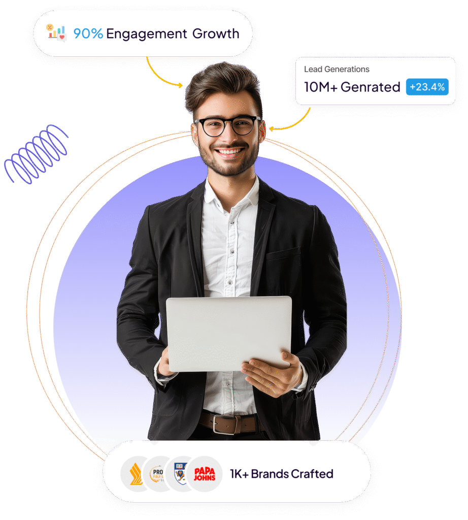Branding for businesses